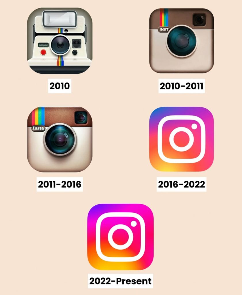 14 years ago on this day, Instagram appeared