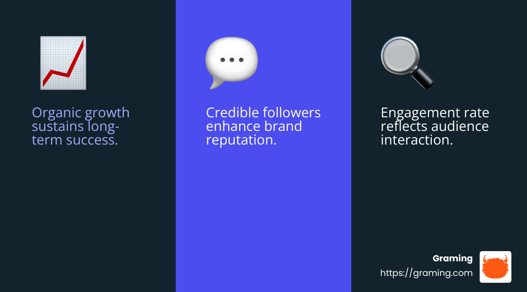 Boosting Instagram Credibility - how do i buy instagram followers infographic 3_facts_emoji_blue